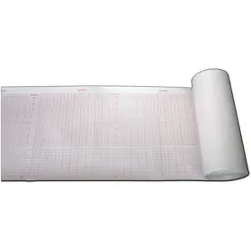 4483aa0 Corometrics 4 - Fetal Monitor Chart Paper Roll 30-240 Bpm Scaling
