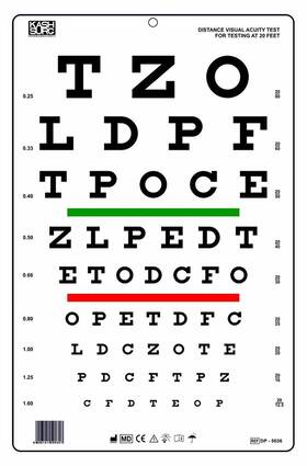 Ksipl 906121590357 Snellen Translucent Distance Vision Testing Chart 20 Feet Size 14 X 9