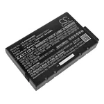 Battery For Philips 989803194541 860315 Molicel ME202C ME202EK TC20 TC30 TC50 New. Price: $110.29.