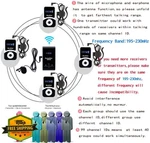 Exmax ATG-100T 195MHZ Wireless Tour Guide System Translator Headset New. Price: $216.99.