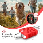 Veterinary Monitor Pet SPO2 Hr Rr Bp Vital Signs Bluetooth For Dog Cat New. Price: $109.00.